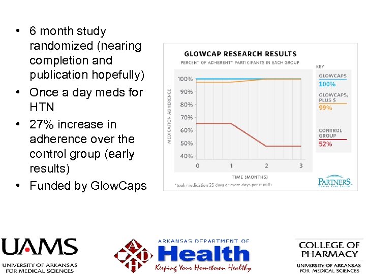 • 6 month study randomized (nearing completion and publication hopefully) • Once a