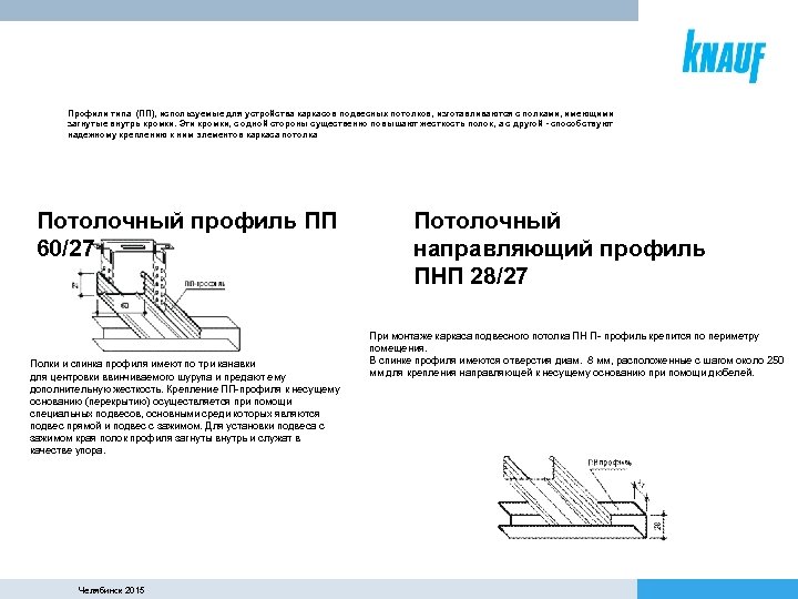 Профили типа (ПП), используемые для устройства каркасов подвесных потолков, изготавливаются с полками, имеющими загнутые