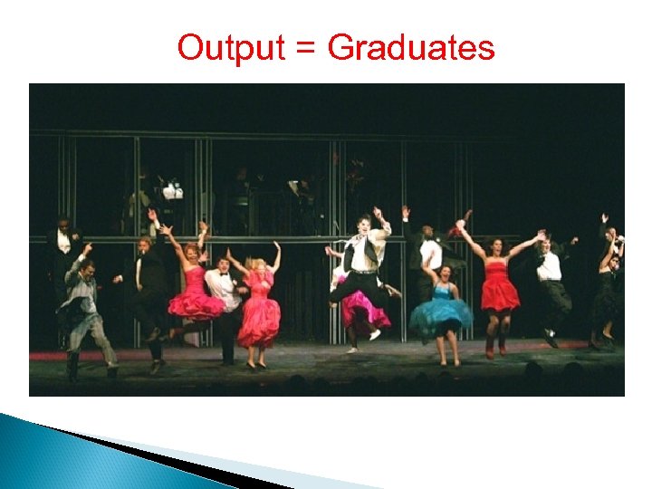 Output = Graduates 