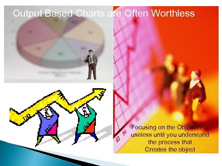 Output Based Charts are Often Worthless Focusing on the Objective is useless until you