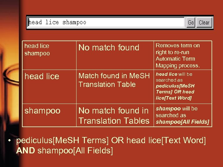 head lice shampoo No match found Removes term on right to re-run Automatic Term