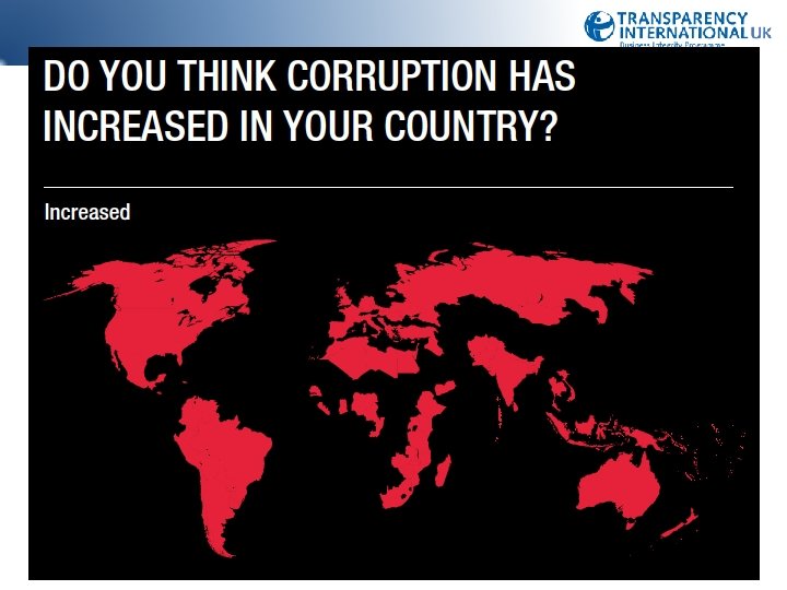 Global Corruption Barometer 