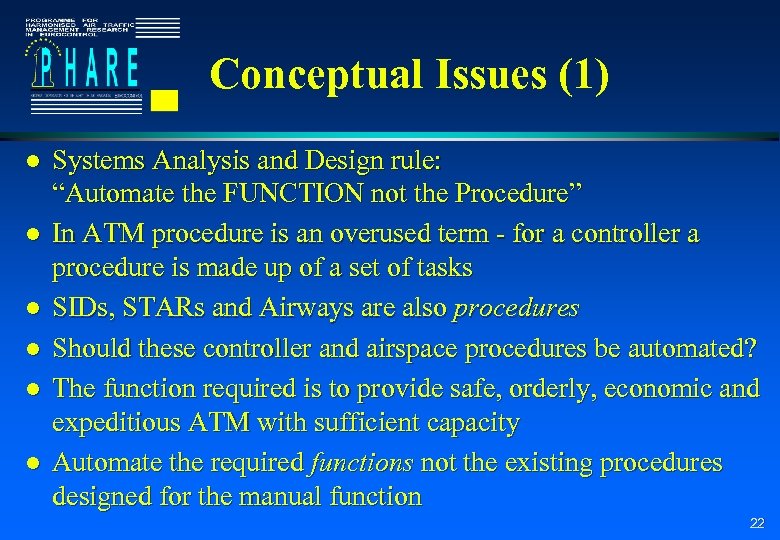 Conceptual Issues (1) l l l Systems Analysis and Design rule: “Automate the FUNCTION