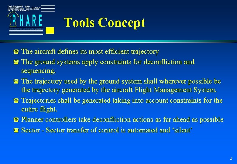 Tools Concept The aircraft defines its most efficient trajectory ( The ground systems apply