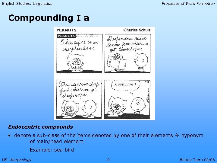 English Studies: Linguistics Processes of Word Formation Compounding I a Endocentric compounds • denote