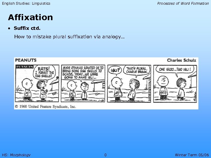 English Studies: Linguistics Processes of Word Formation Affixation • Suffix ctd. How to mistake