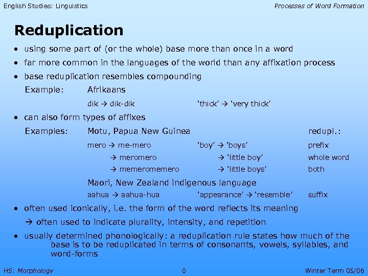 English Studies: Linguistics Processes of Word Formation Reduplication • using some part of (or