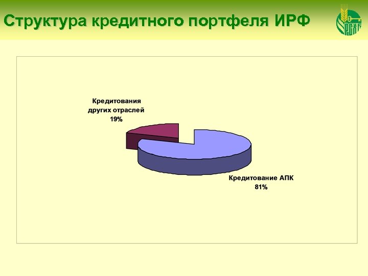 Тойота кредитные программы