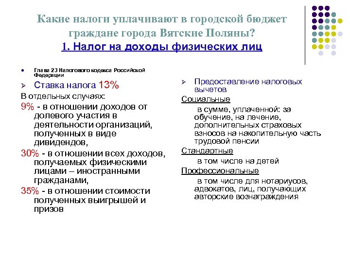 Какие налоги уплачивают в городской бюджет граждане города Вятские Поляны? 1. Налог на доходы