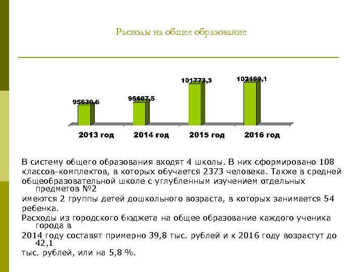Расходы на общее образование В систему общего образования входят 4 школы. В них сформировано