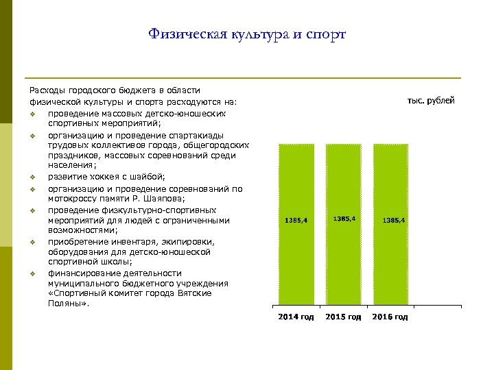 Физическая культура и спорт Расходы городского бюджета в области физической культуры и спорта расходуются