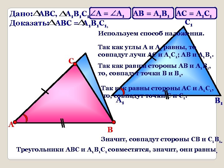 Дано: АВС, А 1 В 1 С 1, А = А 1 Доказать: АВС