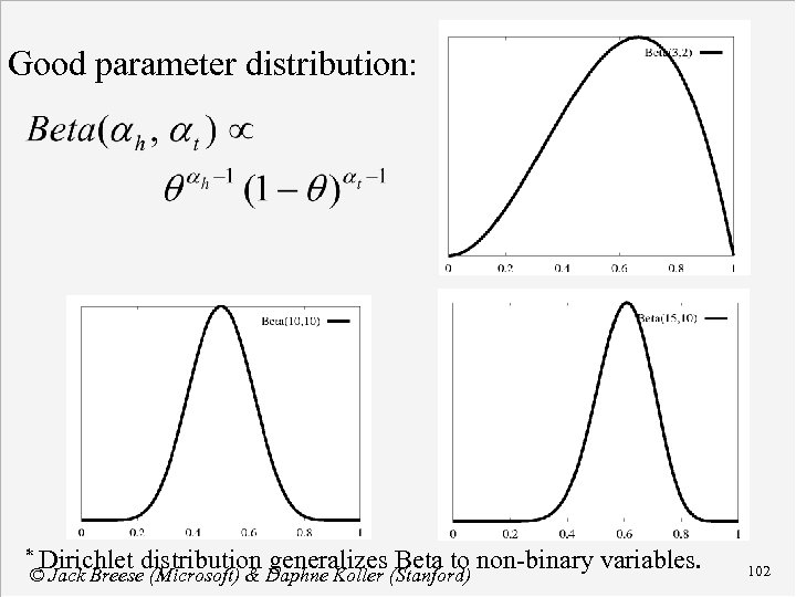 Good parameter distribution: * Dirichlet distribution generalizes Beta to non-binary variables. © Jack Breese