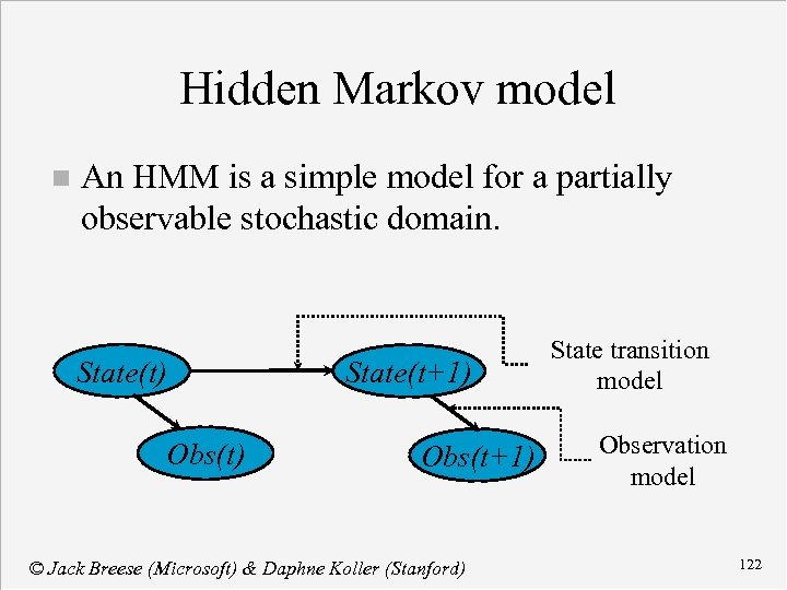 Hidden Markov model n An HMM is a simple model for a partially observable