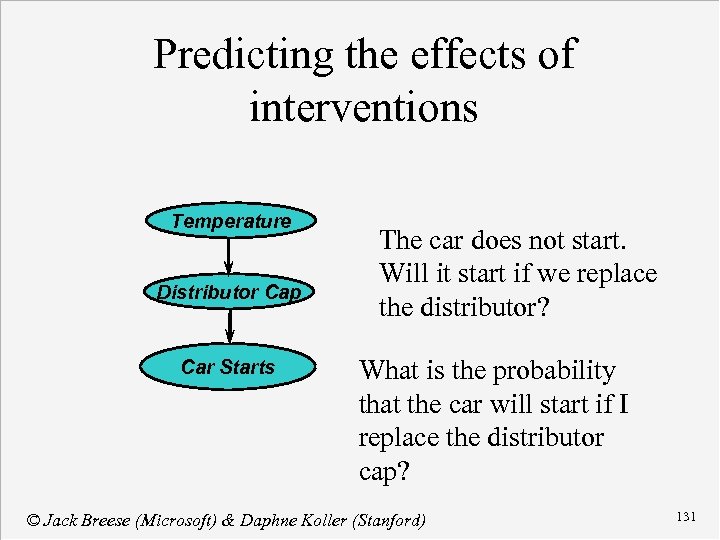 Predicting the effects of interventions Temperature Distributor Cap Car Starts The car does not