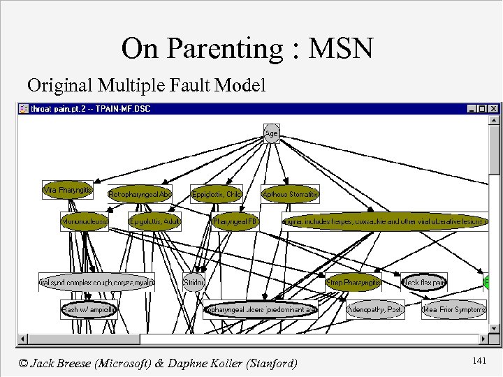 On Parenting : MSN Original Multiple Fault Model © Jack Breese (Microsoft) & Daphne