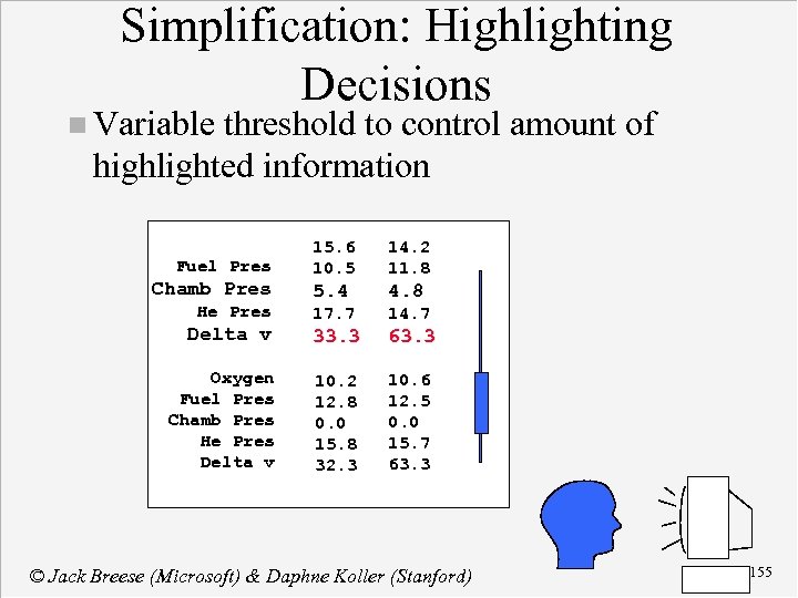 Simplification: Highlighting Decisions n Variable threshold to control amount of highlighted information Oxygen Fuel