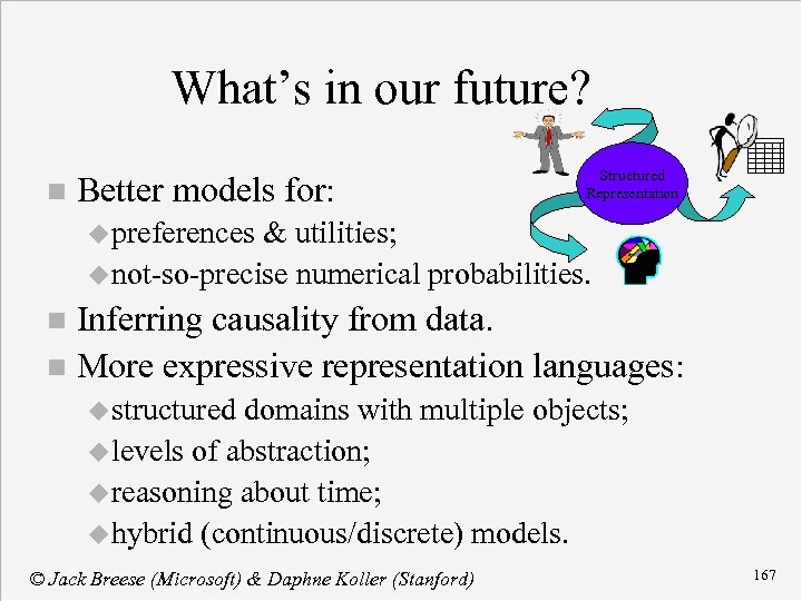 What’s in our future? n Better models for: Structured Representation u preferences & utilities;