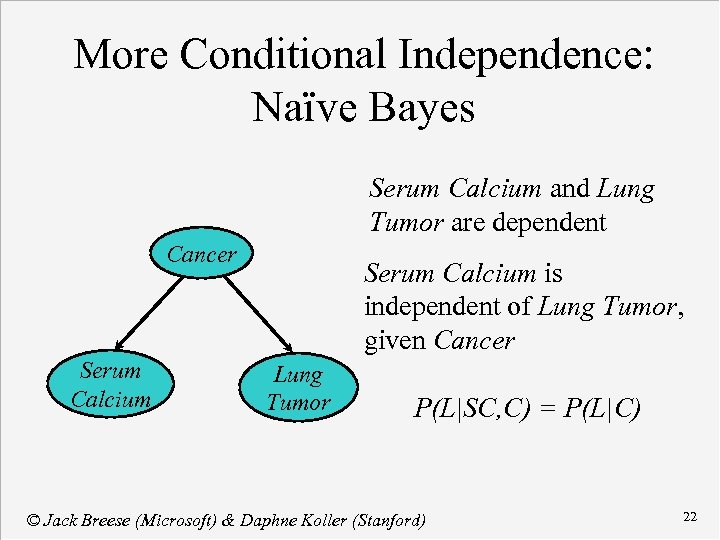 More Conditional Independence: Naïve Bayes Serum Calcium and Lung Tumor are dependent Cancer Serum