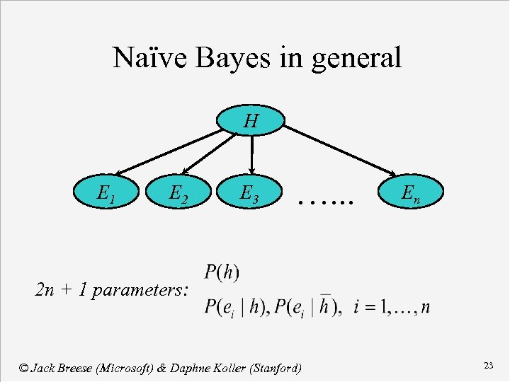 Naïve Bayes in general H E 1 E 2 E 3 …. . .