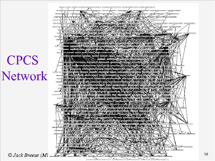 CPCS Network © Jack Breese (Microsoft) & Daphne Koller (Stanford) 36 