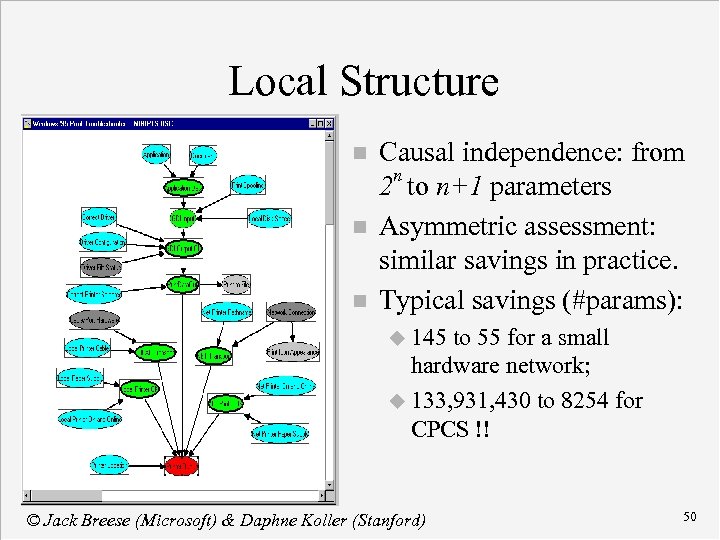 Local Structure n n n Causal independence: from 2 n to n+1 parameters Asymmetric