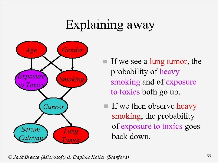 Explaining away Age Gender n Exposure to Toxics n If we then observe heavy