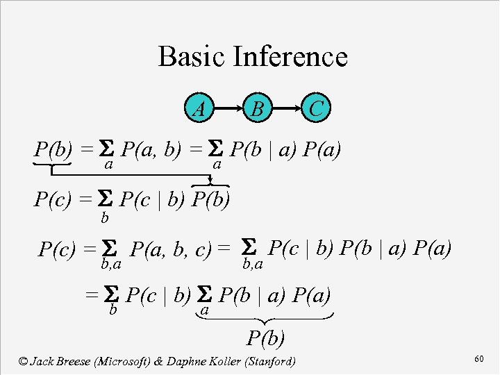 Basic Inference A B C P(b) = S P(a, b) = S P(b |