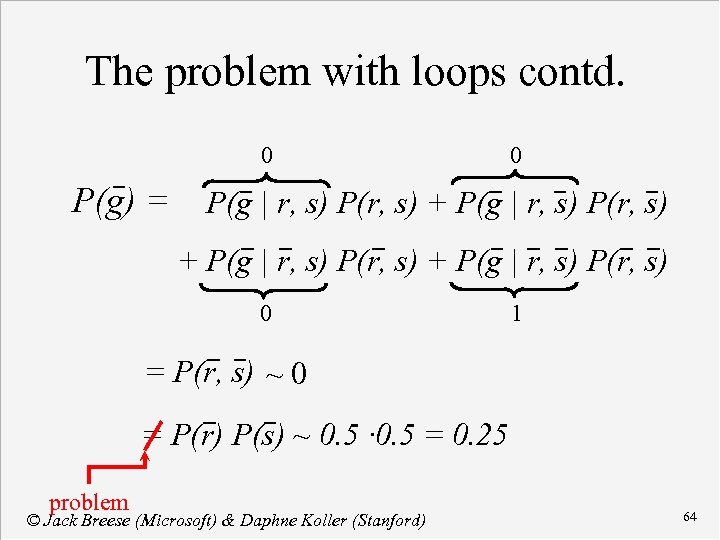 The problem with loops contd. 0 P(g) = 0 P(g | r, s) P(r,