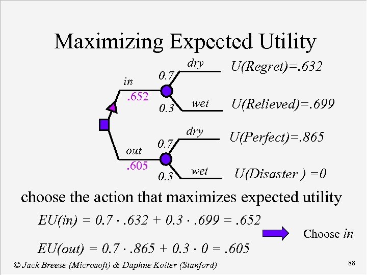 Maximizing Expected Utility 0. 7 in. 652 0. 3 out. 605 0. 7 0.