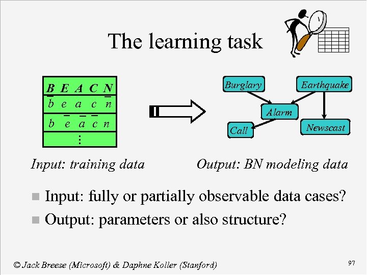 The learning task Burglary B E A C N b e a c n