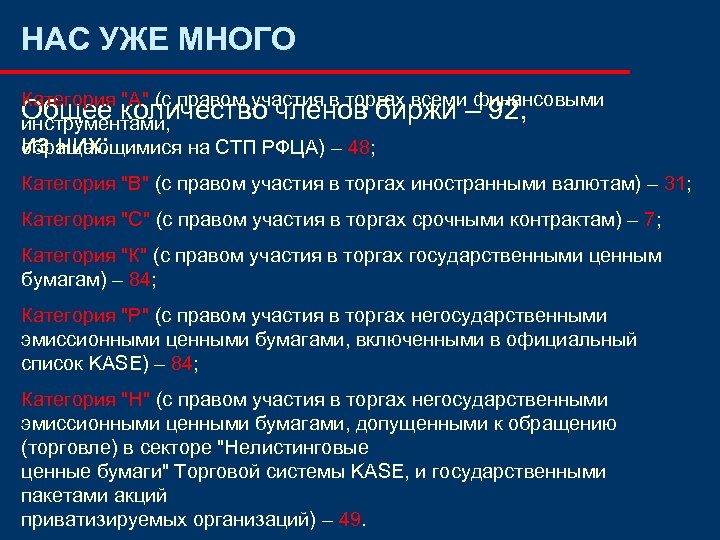 НАС УЖЕ МНОГО Категория "А" (с правом участия в торгах всеми финансовыми Общее количество