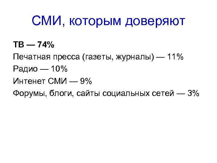 СМИ, которым доверяют ТВ — 74% Печатная пресса (газеты, журналы) — 11% Радио —