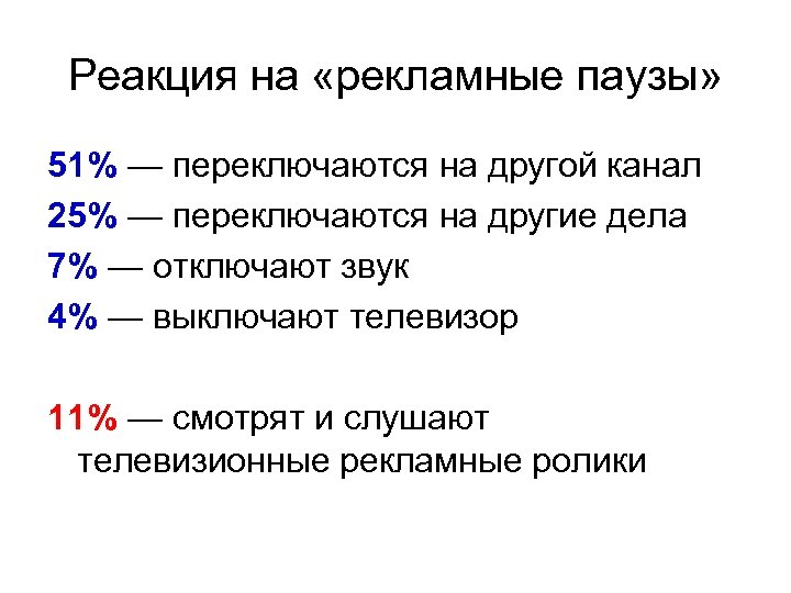 Реакция на «рекламные паузы» 51% — переключаются на другой канал 25% — переключаются на