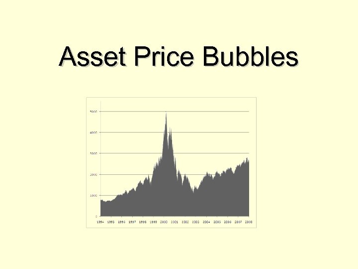 Asset Price Bubbles 