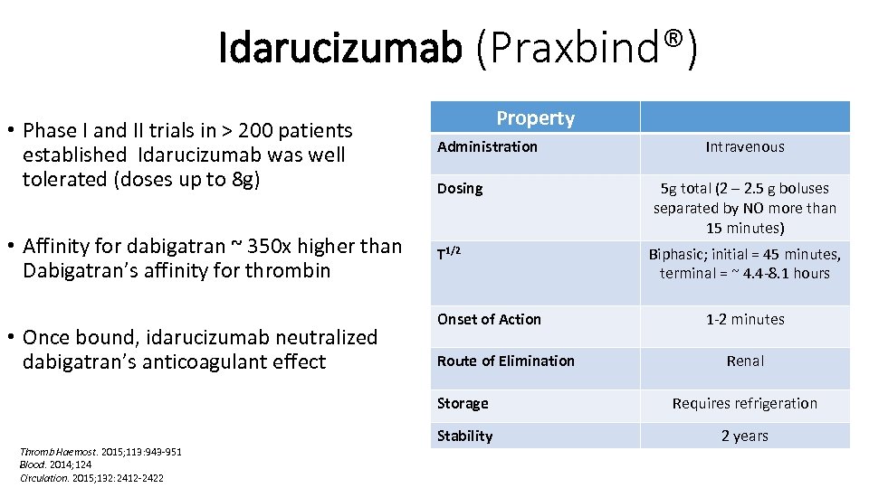 idarucizumab indication