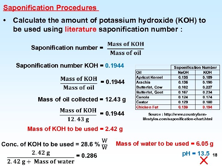 Saponification Procedures • Calculate the amount of potassium hydroxide (KOH) to be used using