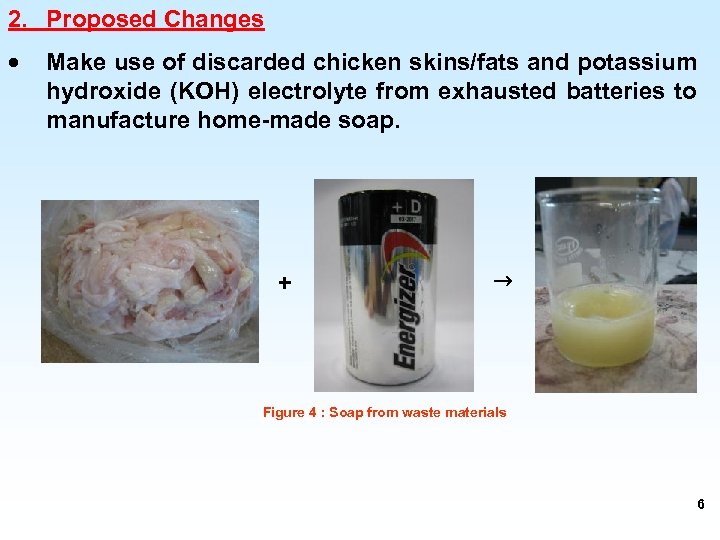 2. Proposed Changes · Make use of discarded chicken skins/fats and potassium hydroxide (KOH)