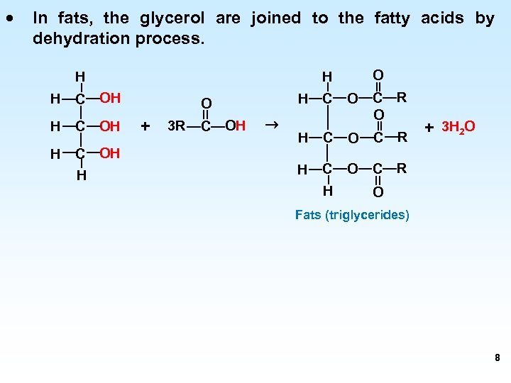 · In fats, the glycerol are joined to the fatty acids by dehydration process.