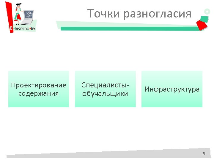 Точки разногласия Проектирование содержания Специалистыобучальщики Инфраструктура 8 