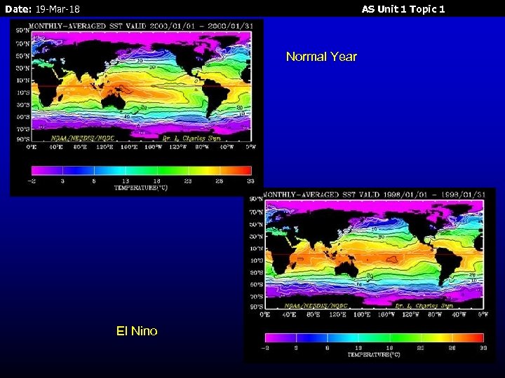 Date: 19 -Mar-18 AS Unit 1 Topic 1 Normal Year El Nino 