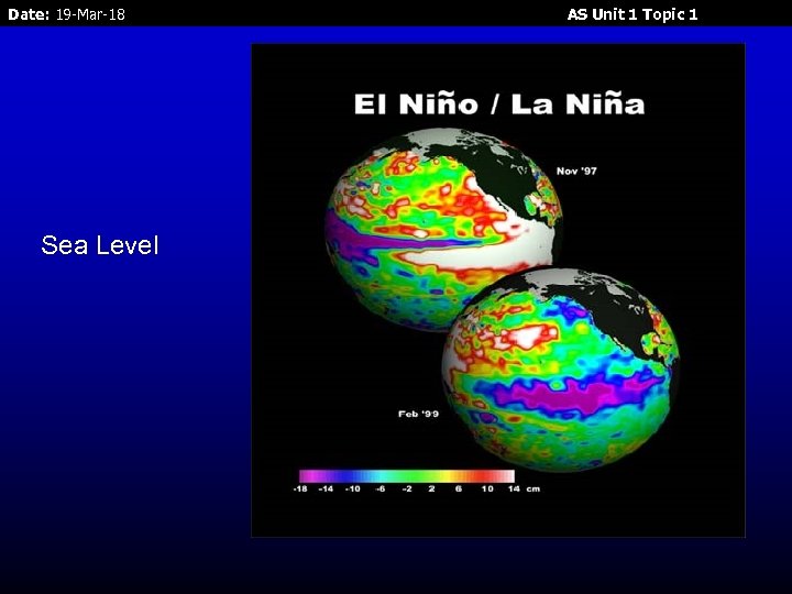 Date: 19 -Mar-18 Sea Level AS Unit 1 Topic 1 