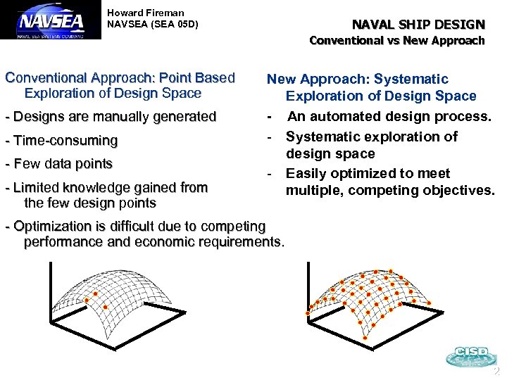 Howard Fireman NAVSEA (SEA 05 D) NAVAL SHIP DESIGN Conventional vs New Approach Conventional