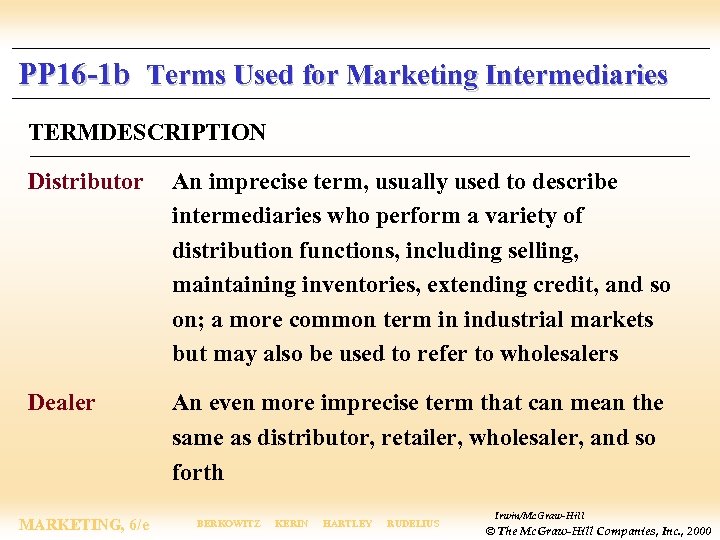 PP 16 -1 b Terms Used for Marketing Intermediaries TERMDESCRIPTION Distributor An imprecise term,