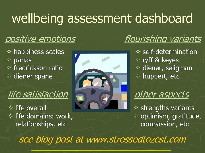 wellbeing assessment dashboard positive emotions flourishing variants ² happiness scales ² panas ² fredrickson