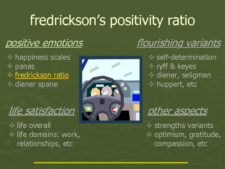 fredrickson’s positivity ratio positive emotions flourishing variants ² happiness scales ² panas ² fredrickson