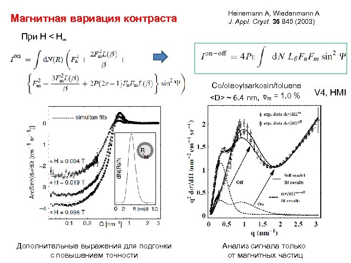 Магнитная вариация контраста Heinemann A, Wiedenmann A J. Appl. Cryst. 36 845 (2003) При