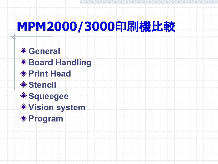 MPM 2000/3000印刷機比較 General Board Handling Print Head Stencil Squeegee Vision system Program 