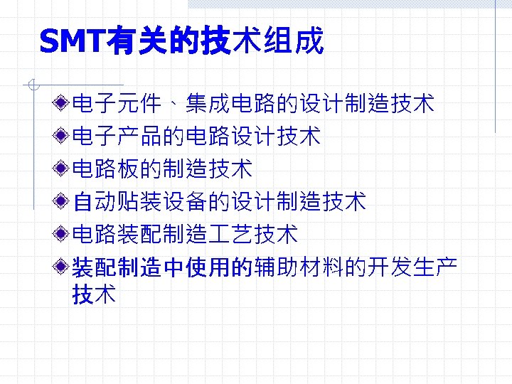 SMT有关的技术组成 电子元件、集成电路的设计制造技术 电子产品的电路设计技术 电路板的制造技术 自动贴装设备的设计制造技术 电路装配制造 艺技术 装配制造中使用的辅助材料的开发生产 技术 