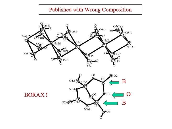 Published with Wrong Composition B O BORAX ! B 